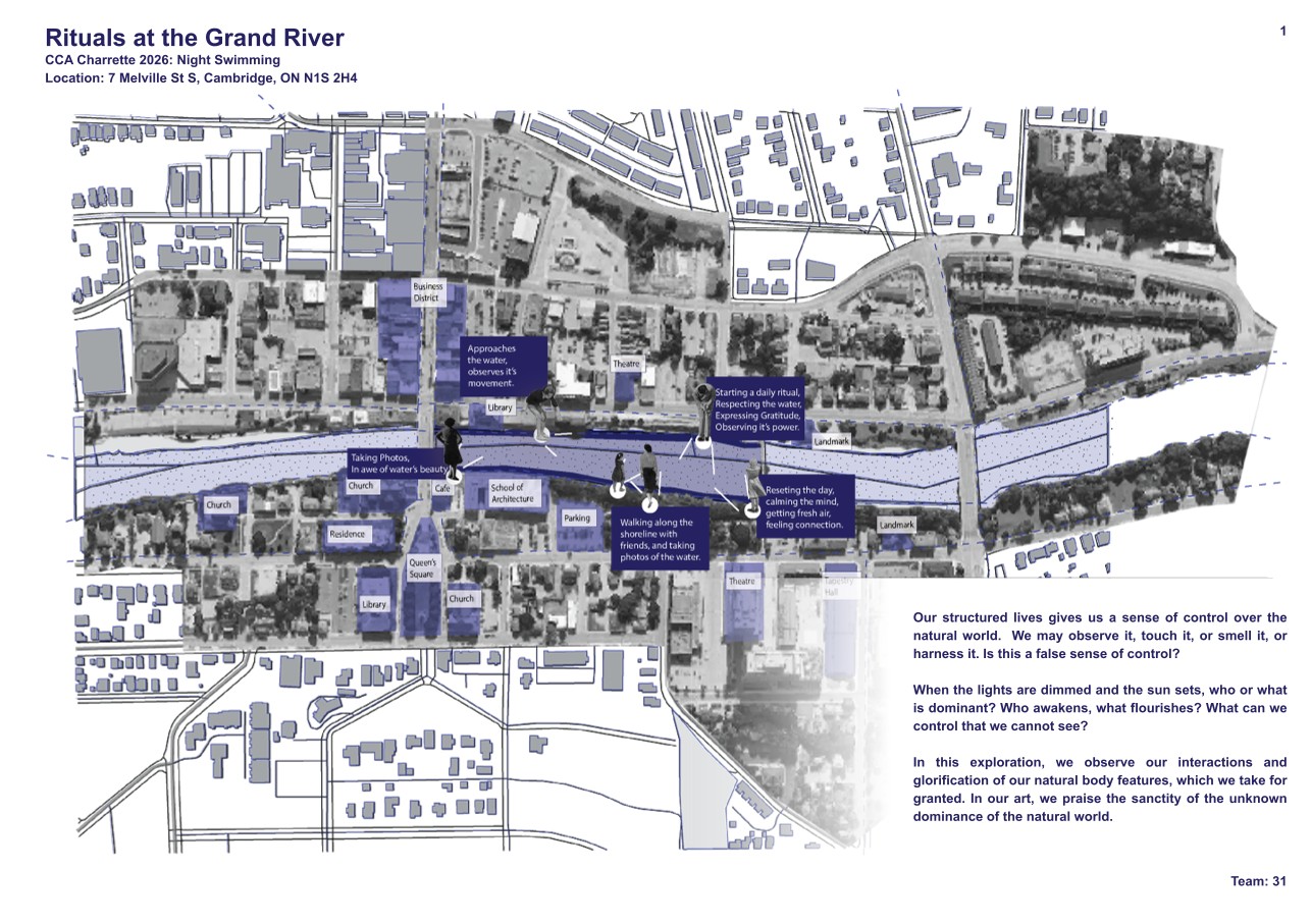 Rituals at the Grand River charrette board